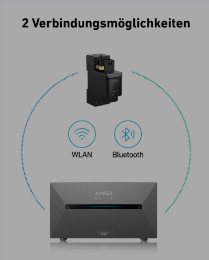 Anker Solix Smarter Zähler