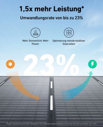 Anker Solix tragbares Solar Panel 200 Wp- upgrade von 531