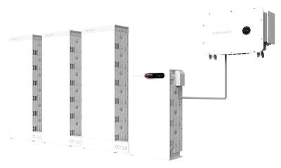 Sigenstack - Cover - Abdeckung Batterieturm